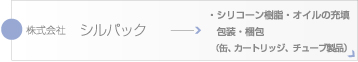 株式会社 シルパック