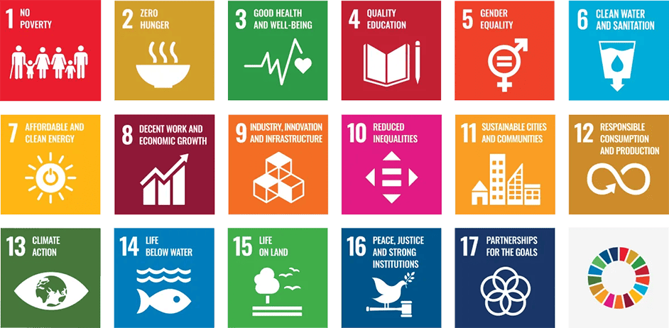 SDGs